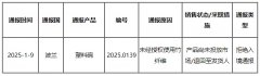 <b>娆х洘閫氭姤鎴戝浗鍑哄彛濉戞枡纰椾笉鍚堟牸</b>
