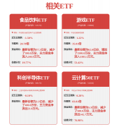 格力博新产物拉动一季度盈利提拔 公司积